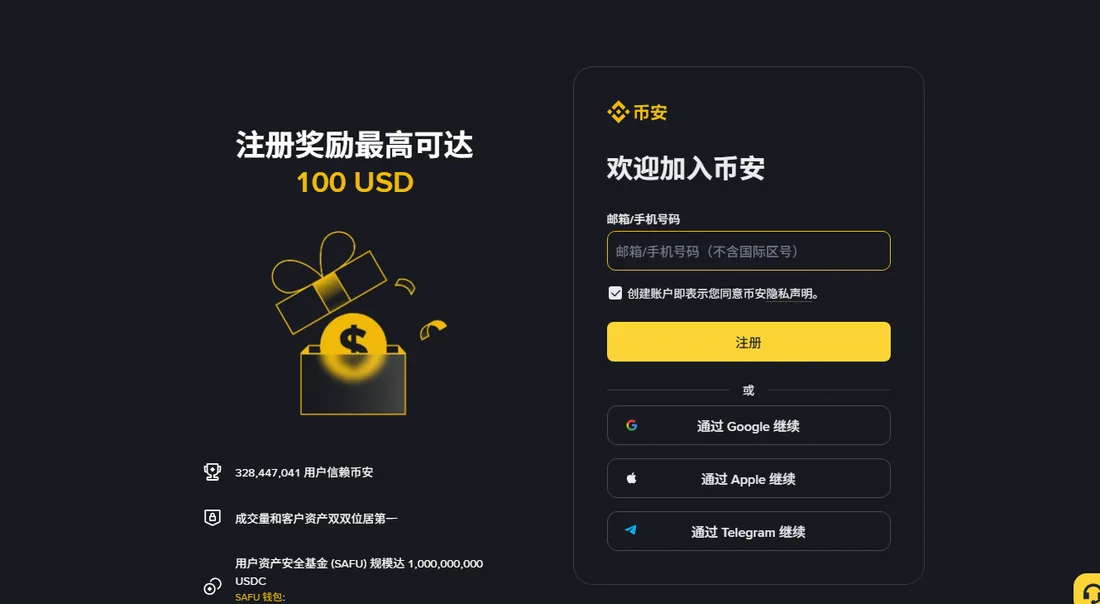 币安注册页面截图：左侧为注册奖励说明，右侧是邮箱或手机号输入框与注册按钮